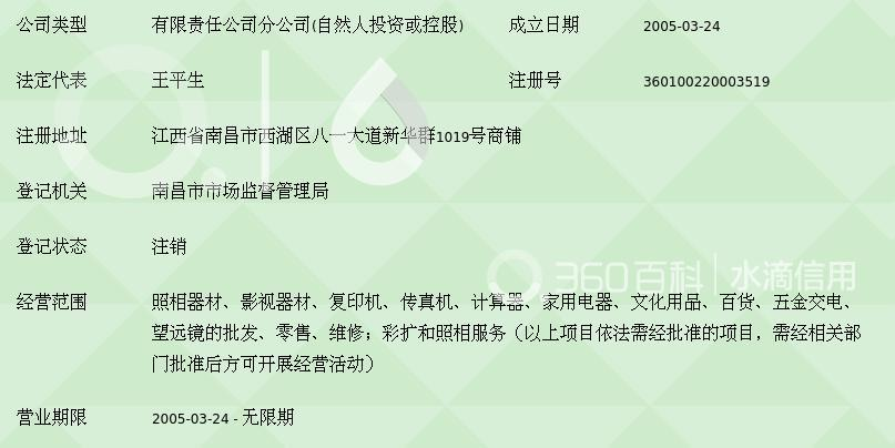 江西南佳商贸发展新华群分公司