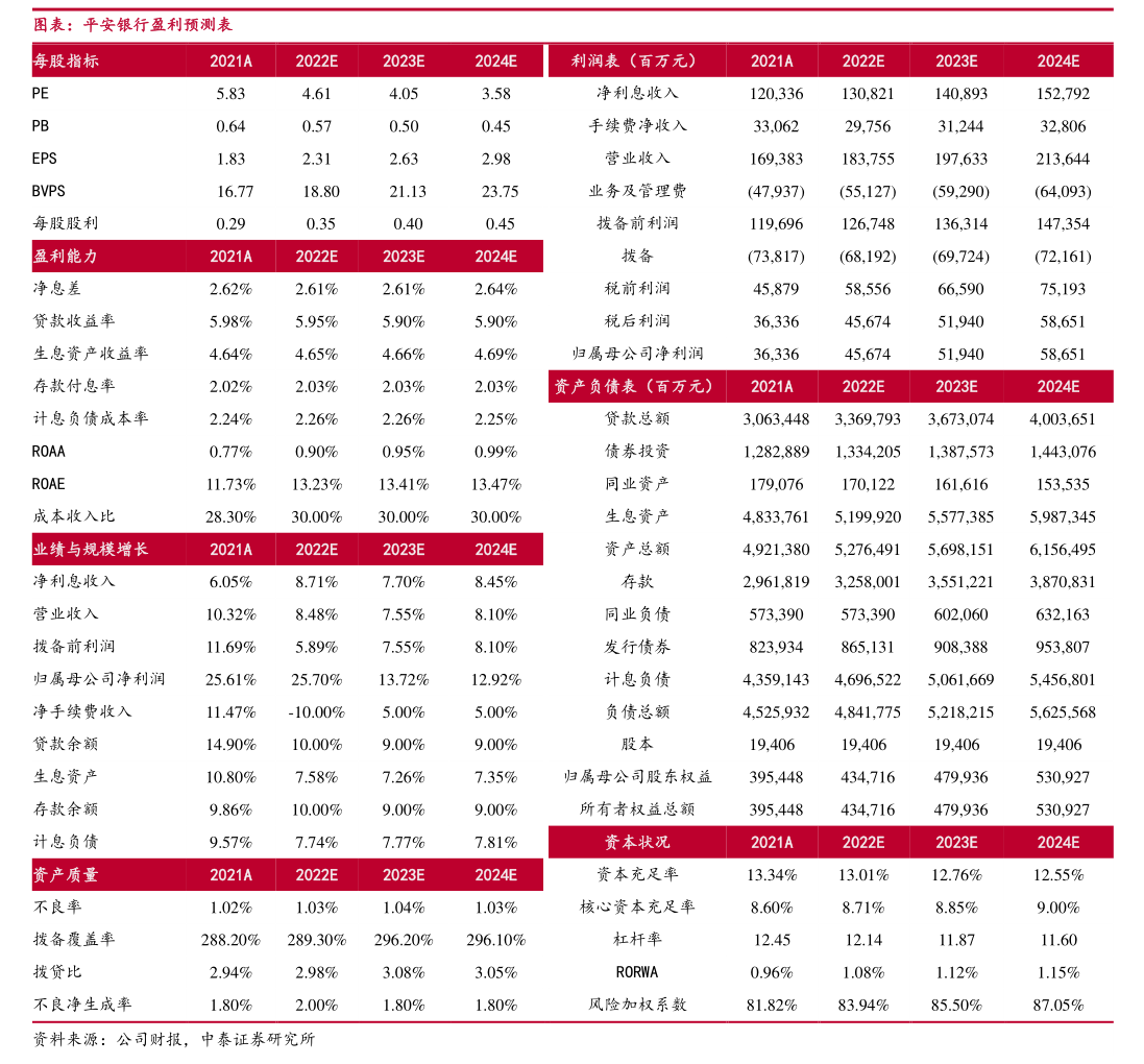 飞利达:关于公司及其他关联方为子公司向中国对外经济贸易信托申请综合授信提供担保的公告
